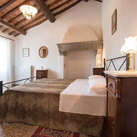 Locazione Turistica Dardano קורטונה