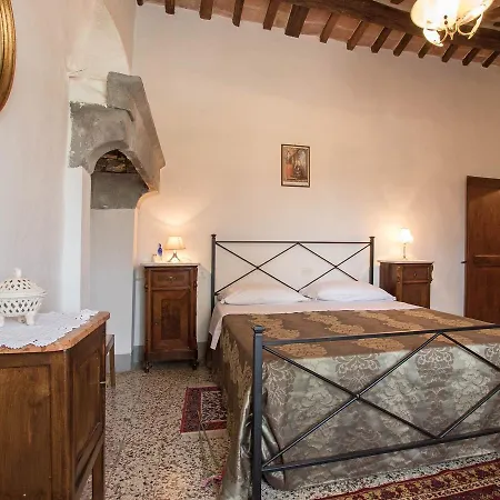 Locazione Turistica Dardano בית נופש